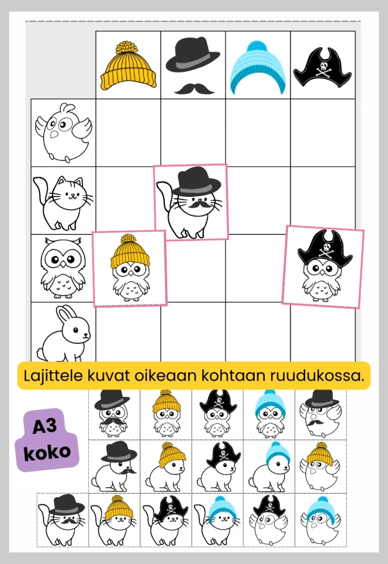 Lajitteluruudukko: hatut