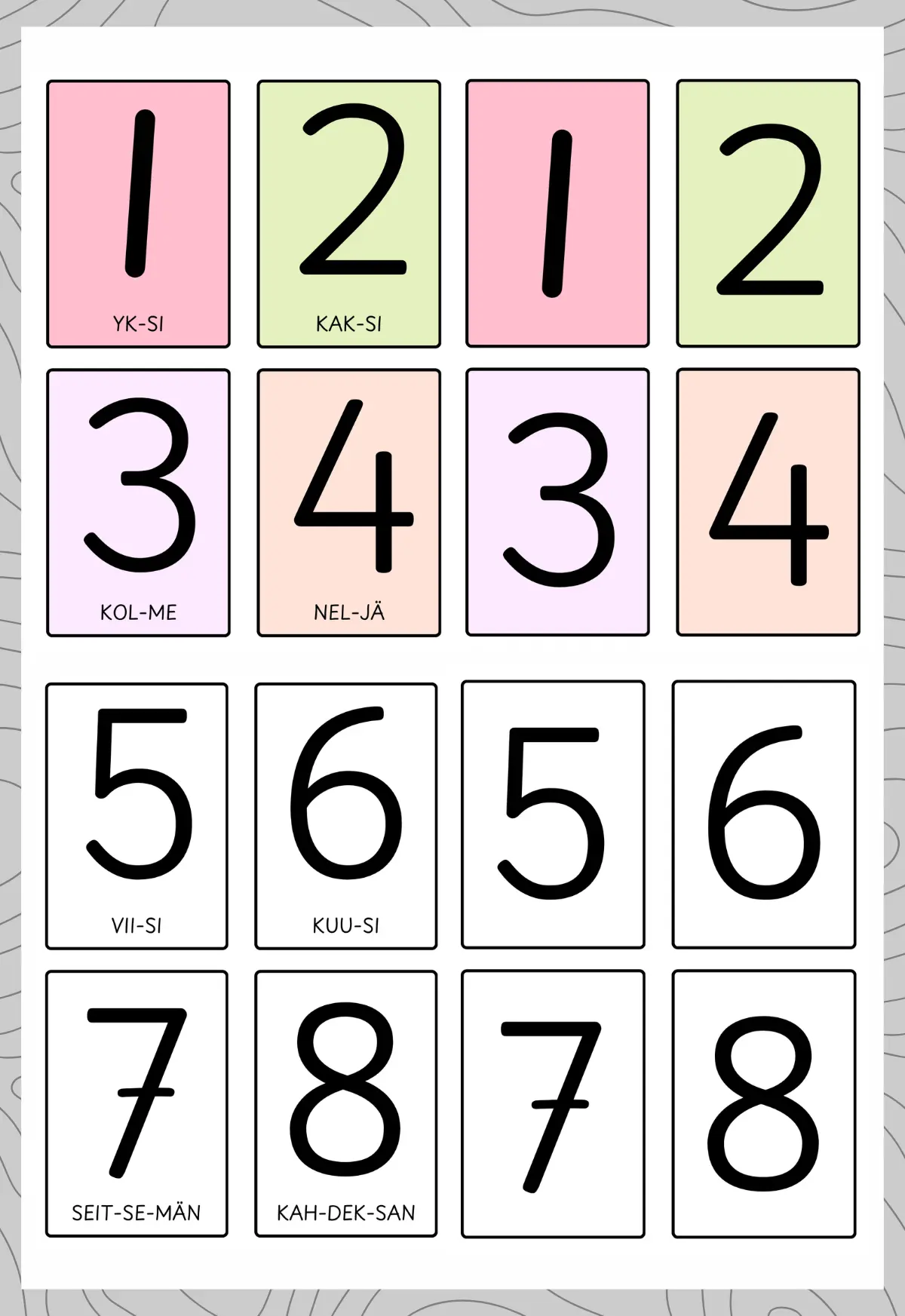 Numerokortit